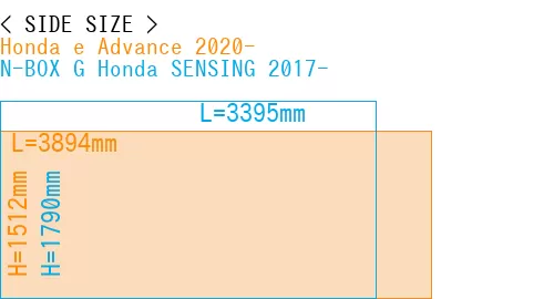 #Honda e Advance 2020- + N-BOX G Honda SENSING 2017-